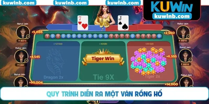 Quy trình diễn ra một ván rồng hổ