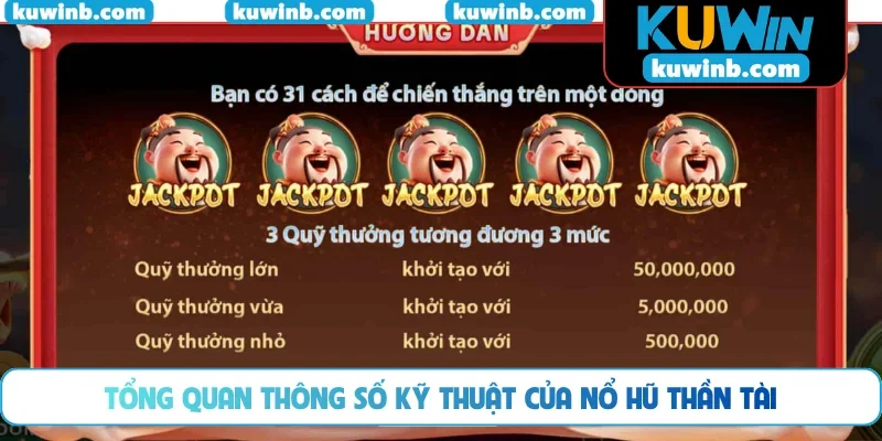 Tổng quan thông số kỹ thuật của Nổ Hũ Thần Tài